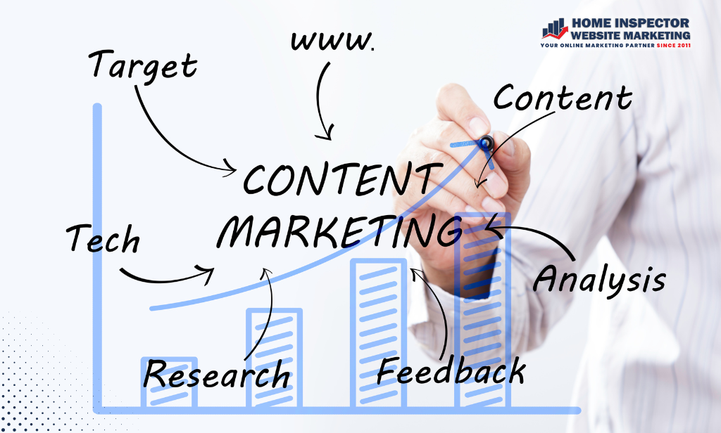 How Content Marketing Can Fill Your Inspection Schedule 1